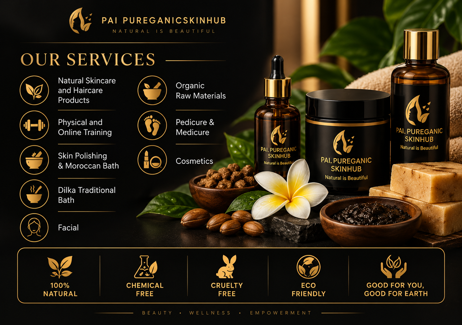 PAI PUREGANICSKINHUB Training